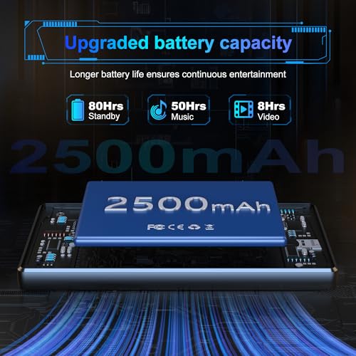 Image of SWOFY 96GB MP3 Player with Bluetooth and WiFi, 5 inch Full Color Touch Screen MP4 Music Player with Parental Control,Spotify,Audible,YouTube, Android Digital Audio Player for Kids,Up to 1TB,Black