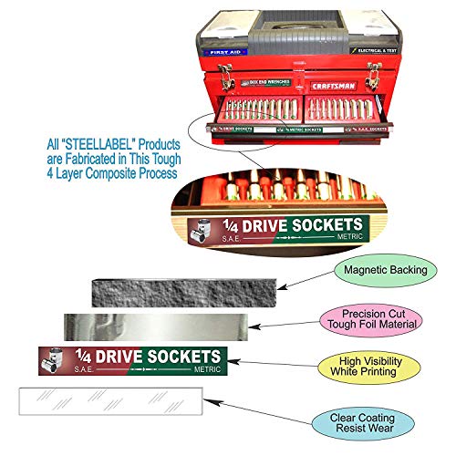 Ultimate Magnetic Tool Box Organizer Labels - Blue Edition Organize Boxes, Drawers & Cabinets “Quick & Easy”, Fits All Brands Of ‘Steel’ Tool Chest Craftsman, Snap-On, Mac, Matco & Cornwell #TOP5