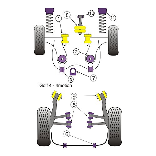 Powerflex Polyurethane Dogbone Motor Mount For 1.8T / 3.2 Audi Tt 99-06, Vw Mk4 Golf / Jetta / R32 99-05 Pff85-420R #TOP3