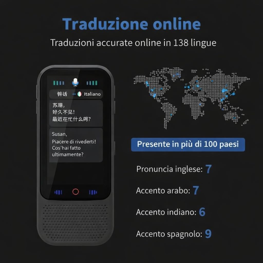 Indiana, Traduttore Simultaneo Vocale Istantaneo 2025, Traduttore Vocale Multilingue Offline Senza WiFi, 142 Lingue Online 18 Offline, Traduttore Portatile Professionale Viaggio con AI