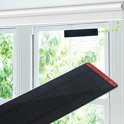 10 Best 10 Solar Panel Blinds Review And Buying Guide of 2022