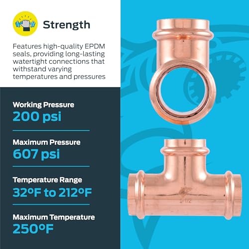 Image of SharkBite 1-1 /2 x 1-1 /2 x 1-1 /2 Inch Copper Press Tee, Plumbing Fitting, Pack of 2, UPR0841X2