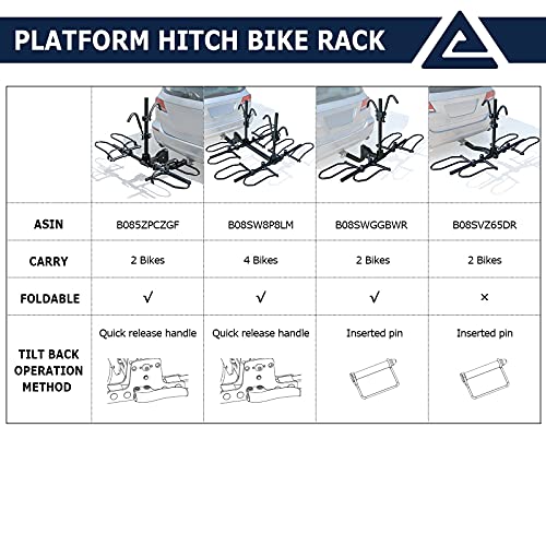 Leader Accessories 103468 2-Bike Platform Style Hitch Mount Bike Rack, Tray Style Bicycle Carrier Racks Foldable Rack thumb #5