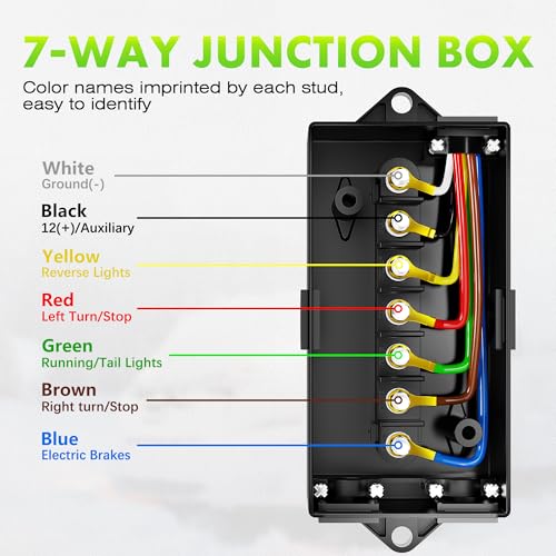 WOLFWILL 7 Way Trailer Junction Box, 7 Gang Wire Connector Box with Clear Cover, Color Marked Studs Poles Cable Connection Weatherproof for Rewiring Camper RV Caravan Boat Light - Thumbnail 2