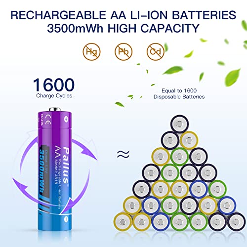 Pallus 1.5v Rechargeable AA Lithium Batteries -12 Pack Li-ion Double A Batteries, 3500mWH AA Rechargeable Battery with Charger for Blink Cameras, Fast Charging, Super Long Lasting, Over Cycle 1600 by Pallus - Image 2