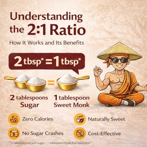Image of Sweetmonk Monk Fruit Sweetener, 200g, Zero Calorie, Natural Sugar Substitute, Keto, PCOS, Diabetic Friendly, Gluten Free, Non-GMO (200g)