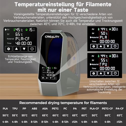 Creality Offizieller Space PI Filament Trockner, 3D Drucker Filament Dryer Box mit 360° Heizung, Upgraded Filamente Dehydrator Storage Box, Filament Trockenbox Support PLA ABS PETG TPU 1.75/2.85mm – Bild 6