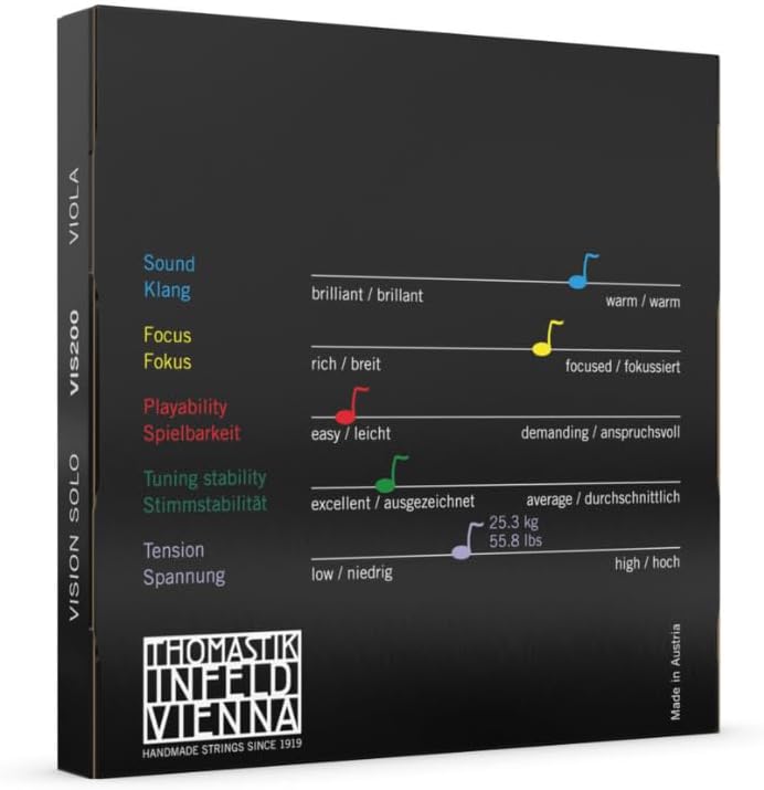 Thomastik-Infeld VIS200 Vision Solo Viola Strings Set