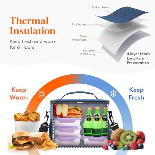 Lifewit Insulated Lunch Bag for Men Thermal Lunch Box for Women Cool Bag Reusable Leakproof Lunch Tote Bag with Adjustable Shoulder Strap for Adult for Work/Picnic/Beach - Image 2