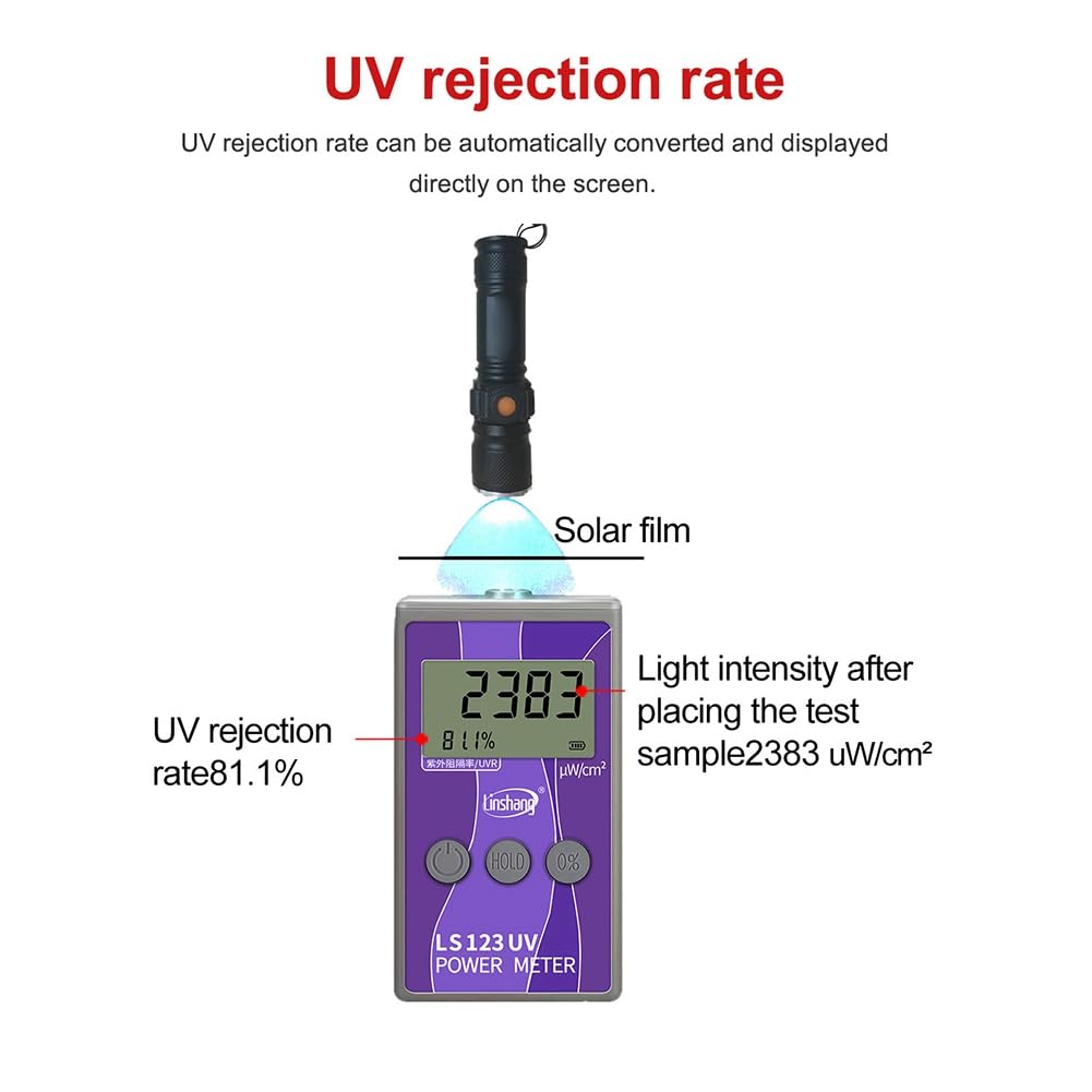 SHABD Medidor UV Portátil LS123 Mide la Radiación Ultravioleta Intensidad de Potencia Radiancia Densidad Tasa de Rechazo