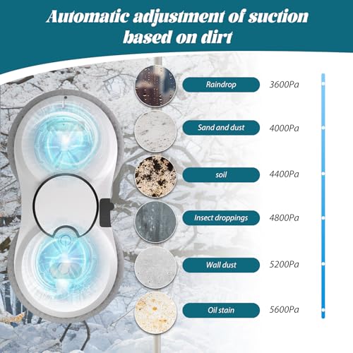 Fensterreinigungsroboter, 5600 Pa Saugkraft, automatischer Fensterreiniger, Sicherheitssystem, intelligente Navigation, Fernbedienung, für alle glatten Oberflächen, mit 10 Tüchern (A) – Bild 3