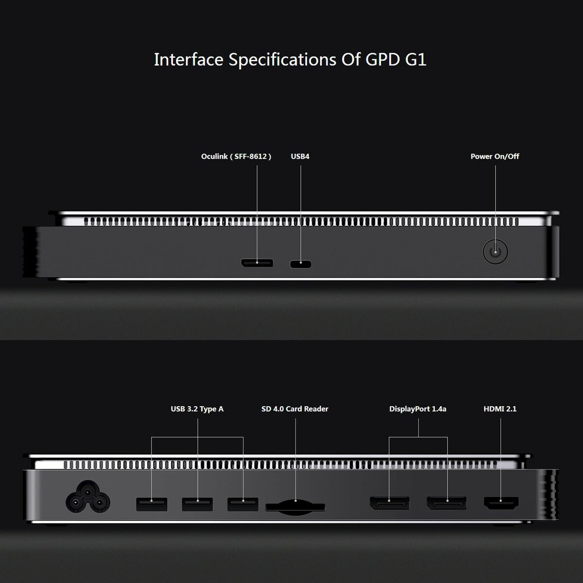 Amazon | GPD eGPU G1 Radeon RX 7600M XT搭載 グラフィックスカード