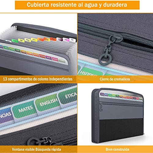 El Mejor Listado de Archivero expandible del mes. 13