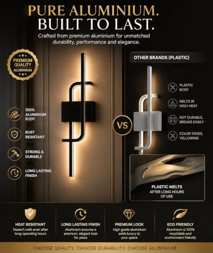Image of FILLISKA Led Wall Highlighter Light, 3-in-1 Colour Changing, Luxurious Wall Decor (18 Watt Black Art-W303)