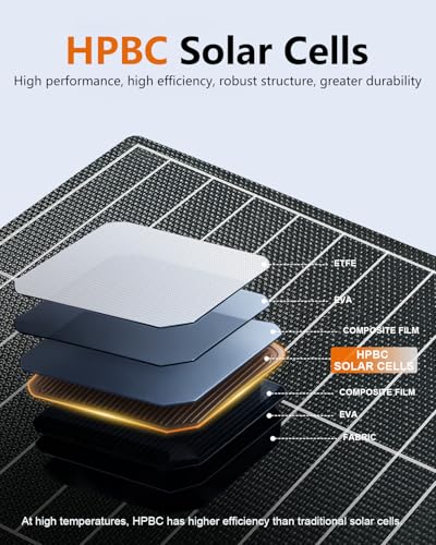 Panel solar para boiler 18 Imagen adicional