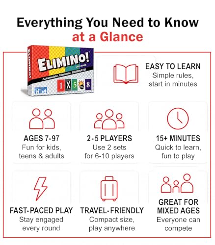 Image of Elimino Family Card Game - Fast, Easy to Learn Card Game for Kids, Adults & Grandparents | Ages 7+, 2-5 Players | Family Game Night Gift
