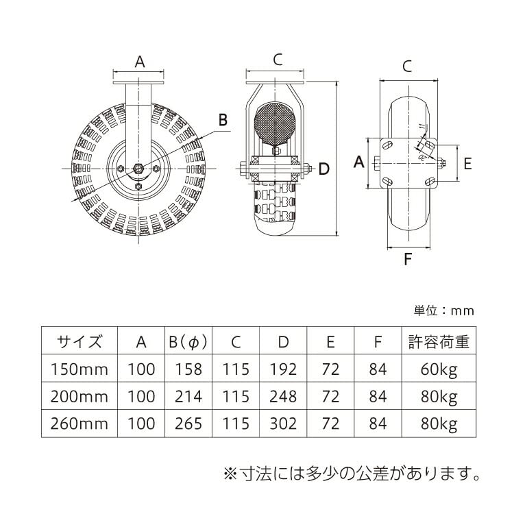 ヒデ。キャスター 国際CE認証品】8インチ 直径Φ200mm 産業用キャスター 4個セット