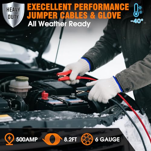 Emergency Car Kit with Copper Motor Inflator