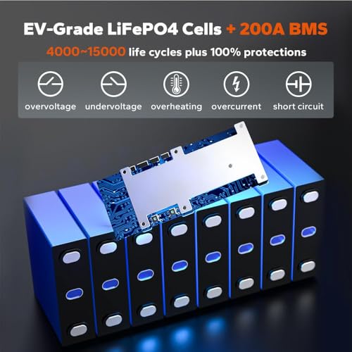 Image of Litime 4 Pack 24V 230Ah LiFePO4 Lithium Battery, Group 8D, 4000+ Deep Cycle, 5888W Continuous Output Power, IP65 Protection Class Perfect for RV Solar Power Back up Energy Marine.