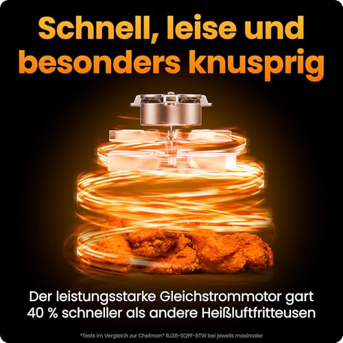 Chefman Heißluftfritteuse TurboFry, 8,5 l, 6-in-1-Hochleistungsgerät, 230 °C, XL-Korb mit Sichtfenster, Heißluftfrittieren, Backen, Grillen, Aufwärmen, Hydrieren, Auftauen, Schwarz – Bild 4