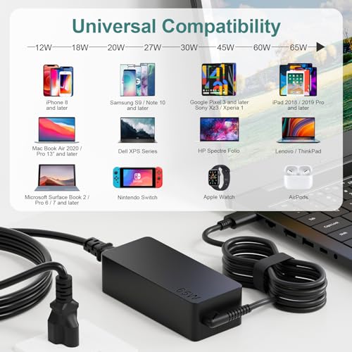Jeunesse PD65W 65W Usb C Laptop Charger thumb #2