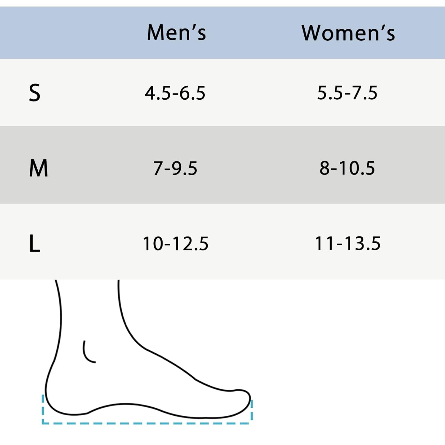 Plantar Fasciitis Night Splint Boot – Adjustable 90° Dorsiflexion Brace for Stabilizing Foot & Ankle Support with Soft Padded Wedge, Stretching Boot for Achilles Tendon, Heel Spurs, Drop Foot (S)