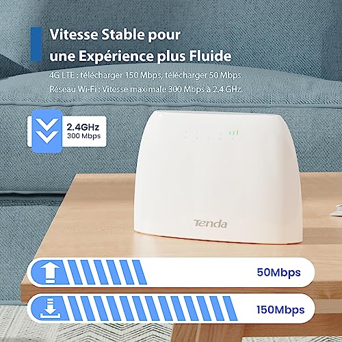 Tenda 4g sim router 4g box 4g lte 150mbps 300mbps wifi router plug play sim card modem for all operators easy setup internal antennas ethernet ports 4g03