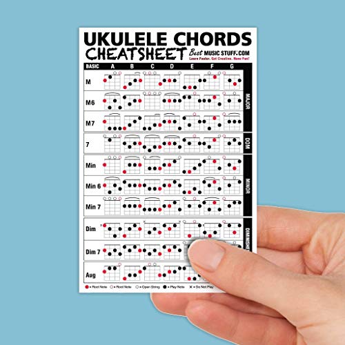 Ukulele Chords Cheatsheet Laminated and Double Sided Pocket Reference 4