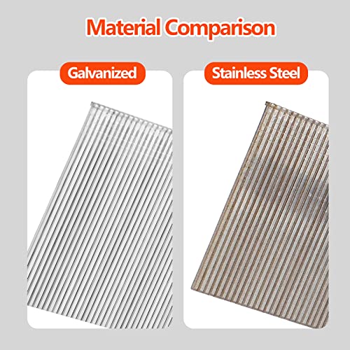 Sitldy SD031 304 Stainless Steel 18 Gauge 1/4 Inch Narrow Crown Staples thumb #4