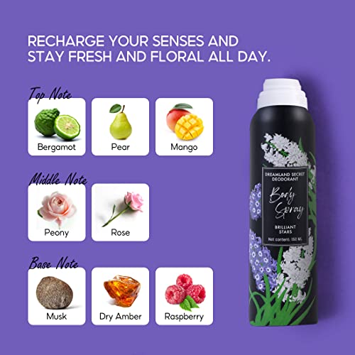 Image of MINISO Body Spray For Women, Body Mist Deo With Floral Long Lasting Smell, Pack of 2(Brilliant Stars)