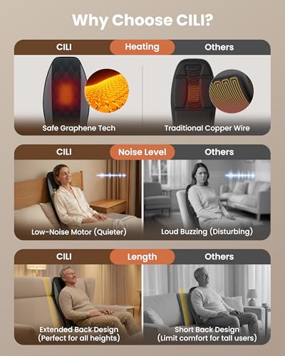 Image of CILI Vibration Massage Chair Pad, Quiet Back Massager for Office Chair, Sofa & Recliner, Independent Graphene Heat & Massage Control, Fathers Day Gift for Back Pain Relief (Vibration Only)