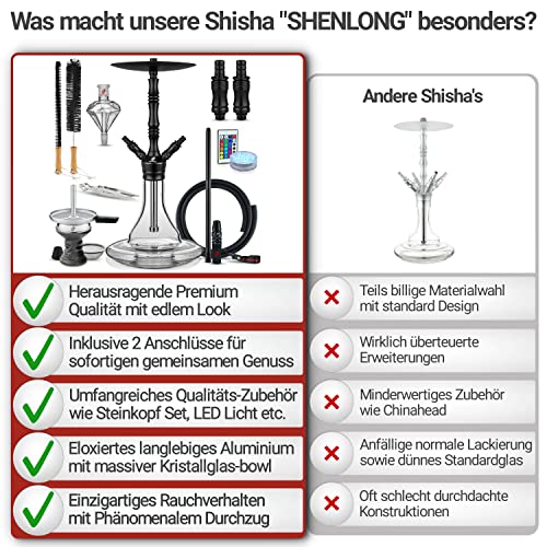 Little Dragon® Shisha Set Komplett - Shisha 2 Anschlüsse mit edlem Shisha Zubehör - Grandioser Durchzug und geniales… – Bild 4