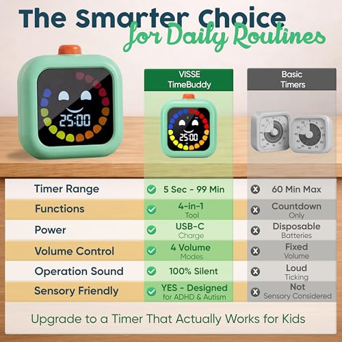 Digital Visual Timer for Kids - Calmer Routines & Transitions - image 7