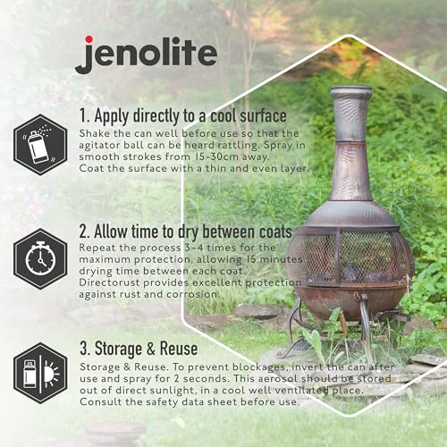 Jenolite 89096 Directorust Bbq & Stove Aerosol Paint | Black | Very High Temperature Resistant Up To 1200°F thumb #5