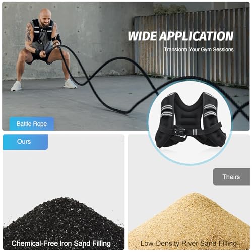 Suzmei Weight Vest 6.5lb /3KG with Reflective Stripes, Body Weight Vest for Men's, Women's Workouts, Strength Training, Running, Walking, Jogging, Cardio - Image 6