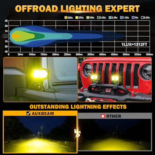 Image of Auxbeam LED Amber Fog Light, 4Inch 60W Led Driving Offroad Lights Pod Super Bright with Wiring Harness Kit Yellow Flood Beam Pod Light for Truck SUV ATV UTV Jeep Wrangler Motorcycle