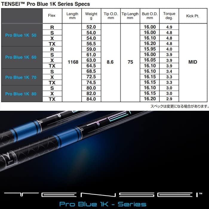Titleist（タイトリスト） ゴルフ スリーブ付きシャフト USAフジクラ