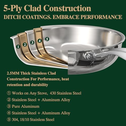 Image of Umite Chef 17Pcs 5 Ply Clad Stainless Steel Cookware Set with Lids, Heavy Duty Pots and Pans Kitchen Set, Induction-Ready, Dual Aluminum Core for Even Heat, Cool Grip Handles, Dishwasher Safe