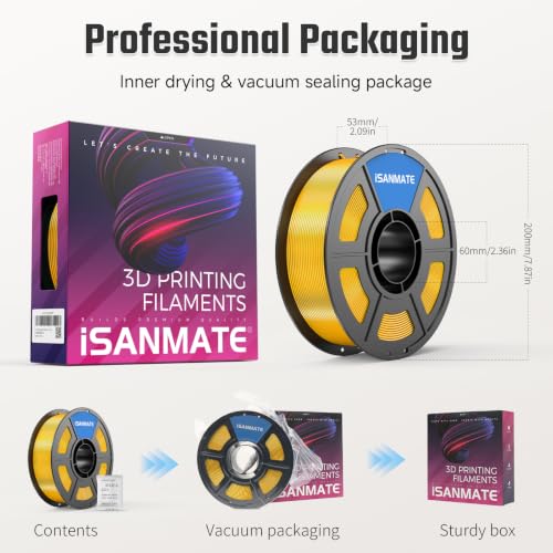 Image of iSANMATE Rainbow Silk Blue Green Red PLA Filament 1.75mm 1kg