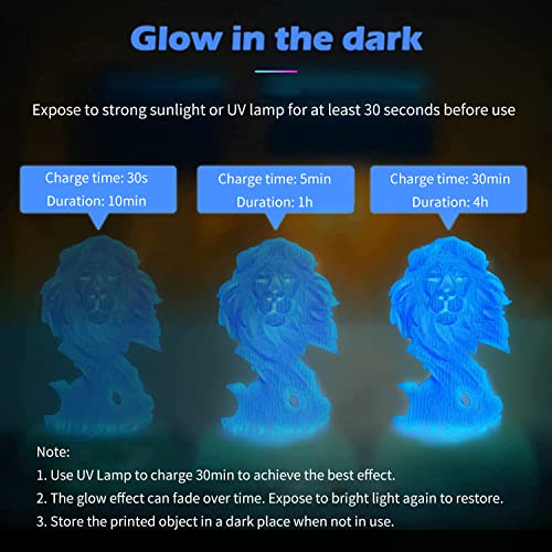 Image of Glow in the Dark PLA Filament 1.75mm Blue, Consistent Diameter + /- 0.03mm, Vacuum Packaging, Compatible with Various 3D Printers, 1KG Spool