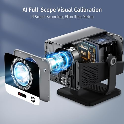 HP Projector with Netflix, USB-C Power Bank Compatible, 4K Supported MC475 - image 6