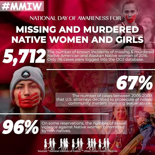 MMIW Awareness Silicone Wristband, 2.6 inch Diameter, Missing and Murdered Indigenous Women Native American Bracelet3