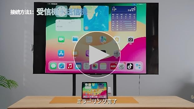 Amazon.co.jp: ワイヤレス HDMI 無線 送受信機セット小型 Mini