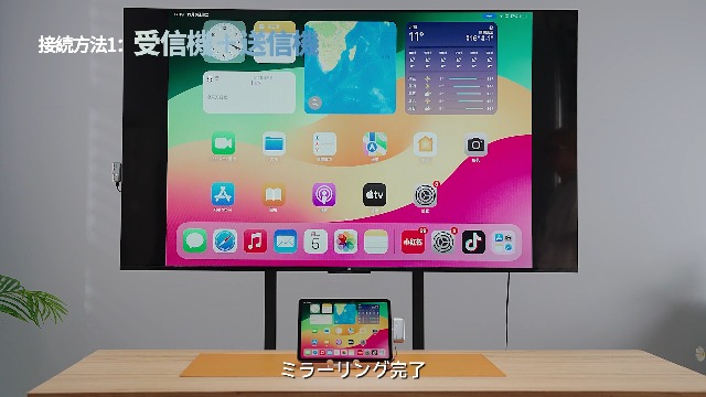 Amazon.co.jp: ワイヤレス HDMI 無線 送受信機セット小型 Mini