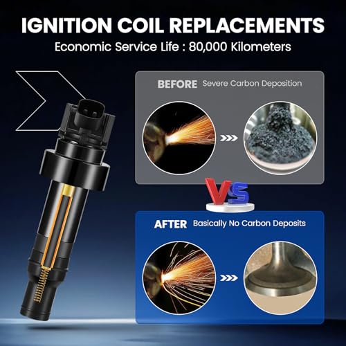 Image of 4 Ignition Coils Pack - Fix Misfires for Hyundai Veloster /Accent & Kia Rio /Soul (1.6L L4) - Repl. UF652 /27301-2B100