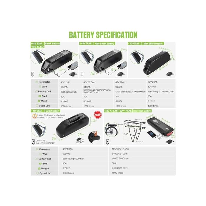 BAFANG 750W Mid Drive Kit with Battery Optional - Image 6