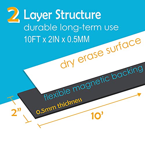 Houseables Dry Erase Labels, Magnetic Roll, Magnet Strip, Glossy White, 2 Inch Wide X 10 Ft Long, Write On Labels, Wipe Off, Magnetically Receptive Whiteboard Sheet, Business Filing Cabinet Magnets #TOP1