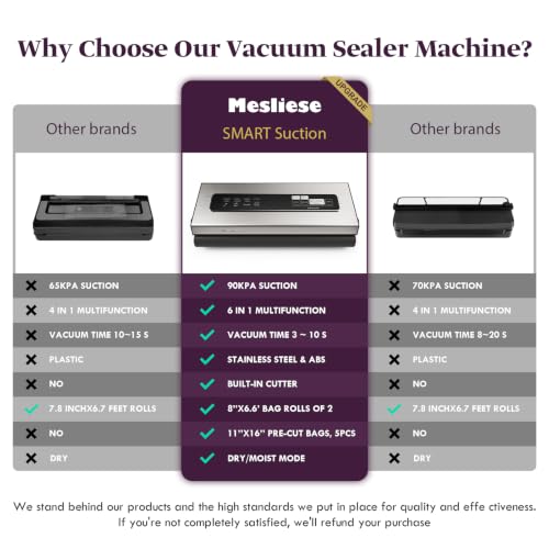 Image of Mesliese 90kPa Vacuum Sealer Dry /Moist Modes 2 Bag Rolls & 5 Pre-cut Bags