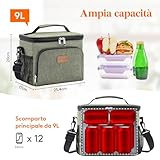 Zoom IMG-2 lifewit borsa termica porta pranzo Zoom IMG-2 lifewit borsa termica porta pranzo