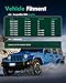 SCITOO Front and Rear Shock Absorbers Struts Compatible with 1997-2006 for Jeep for TJ, 1997-2006 for Jeep for Wrangler, Replace 344435 32196 344403 32306 Automotive Shocks 4PCS